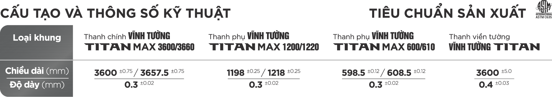  titan max gold